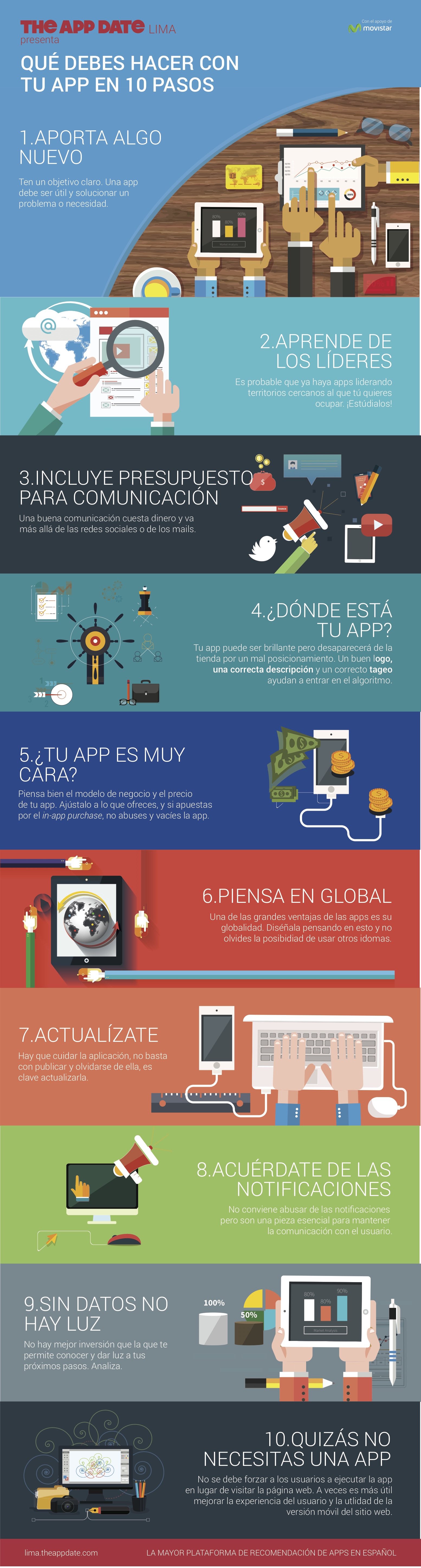 Infografia Lima