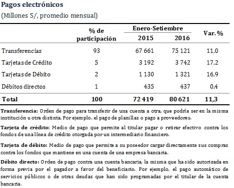 pagos-1